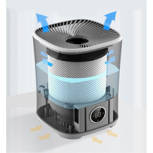 Увлажнитель воздуха Xiaomi Beautitec Evaporative Humidifier (EU, 3 л, SZK-A300)